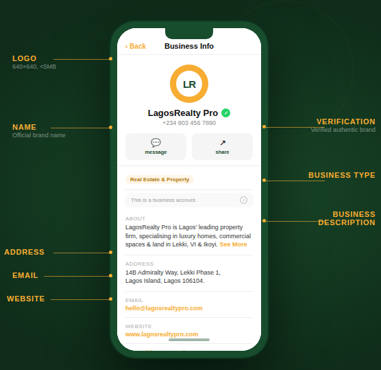 How to Use WhatsApp to Close Real Estate Deals Faster in Nigeria